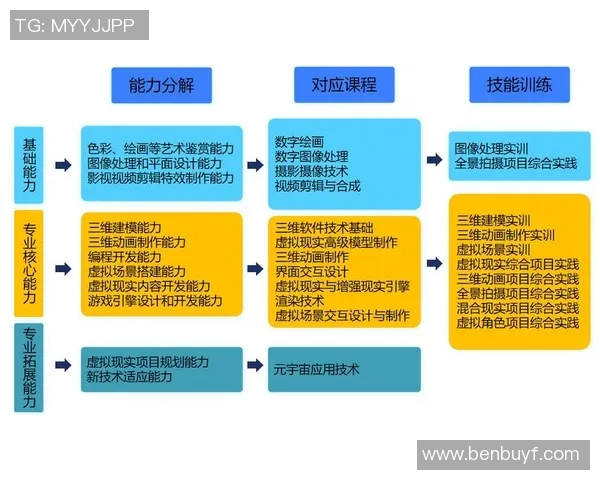 分屏虚拟现实技术：未来发展与应用前景分析