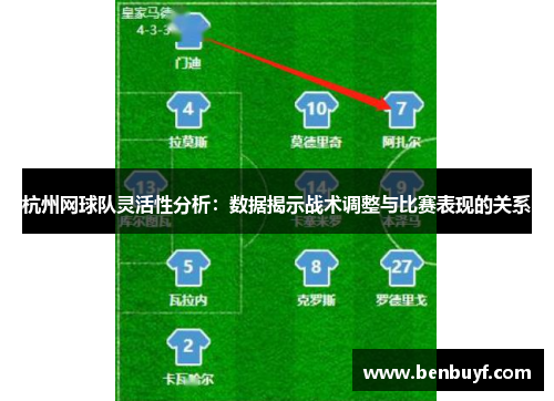 杭州网球队灵活性分析：数据揭示战术调整与比赛表现的关系
