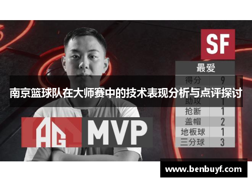 南京篮球队在大师赛中的技术表现分析与点评探讨